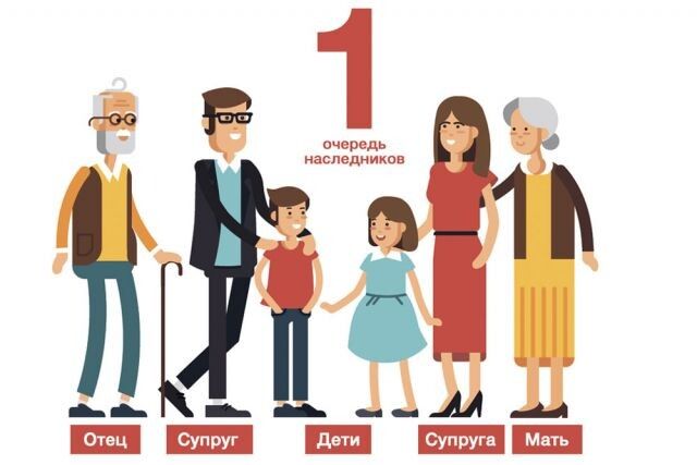 ��� ����������� ��������� �� ������: �������� ������ �� ���������� ������ �������