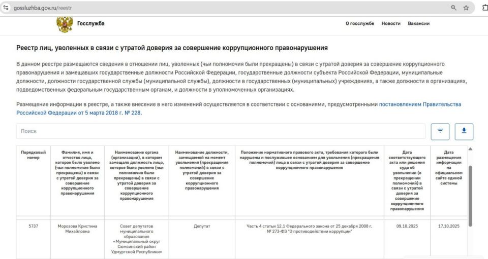 Полномочия депутата Морозовой из Сюмсинского района прекращены в связи с утратой доверия