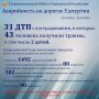 За прошедшую неделю в нашем регионе не было зафиксировано ни одного смертельного случая в результате дорожно-транспортных происшествий