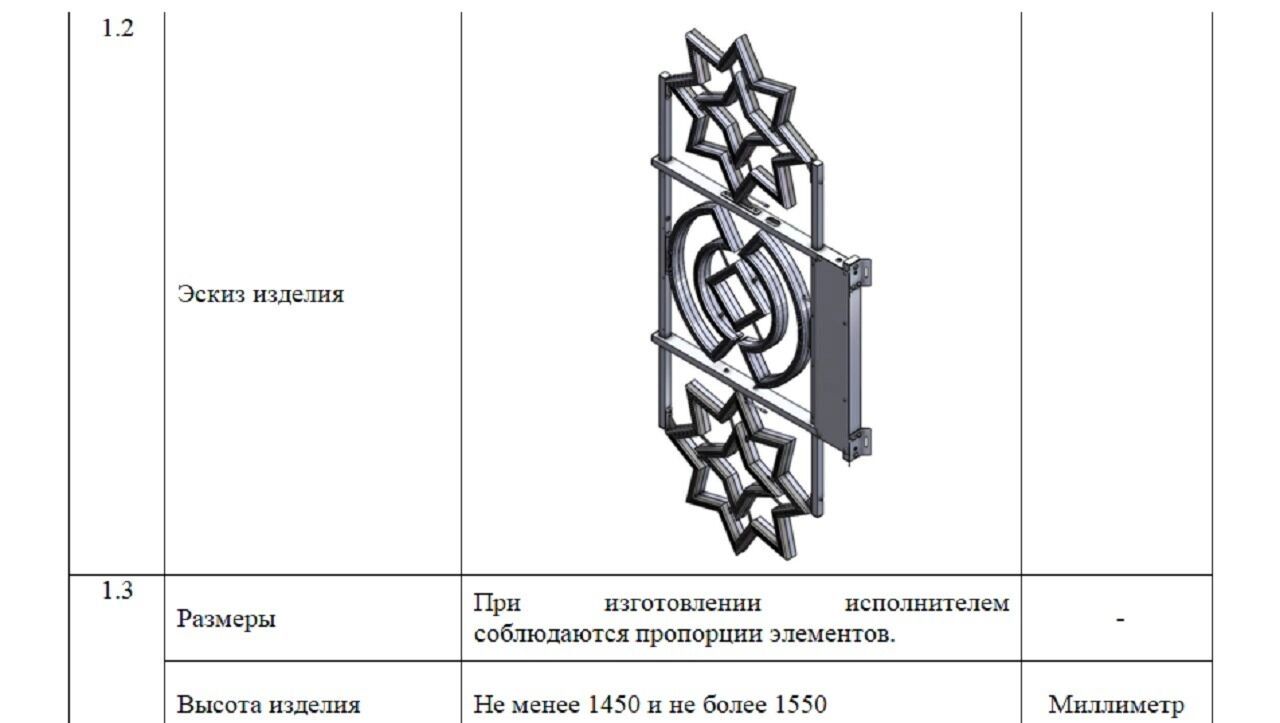 Улицу Кирова в Ижевске украсят на 5 млн рублей Улицу Кирова в Ижевске украсят на 5 млн рублей