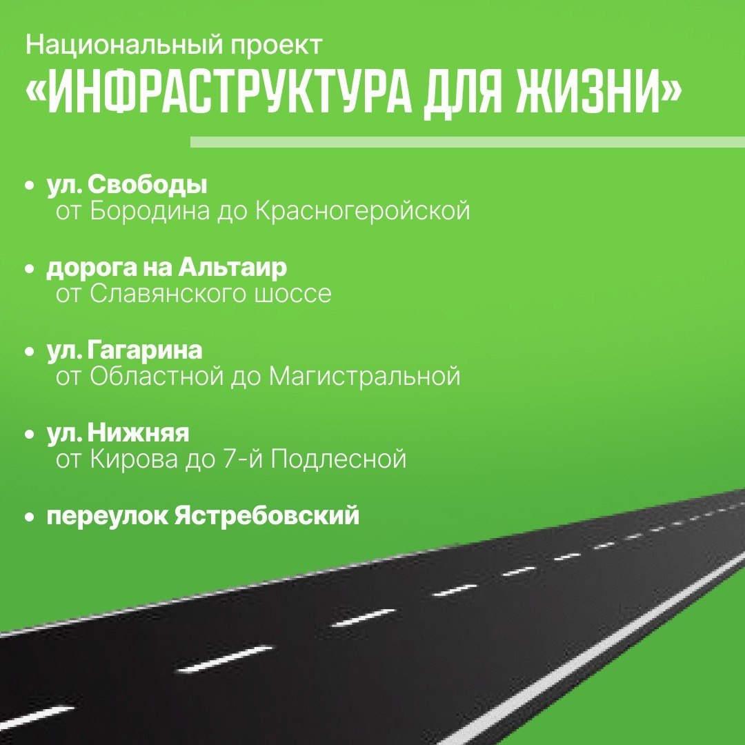 Глава Ижевска Дмитрий Чистяков: 16 участков дорог отремонтируем в 2026 году Глава Ижевска Дмитрий Чистяков: 16 участков дорог отремонтируем в 2026 году