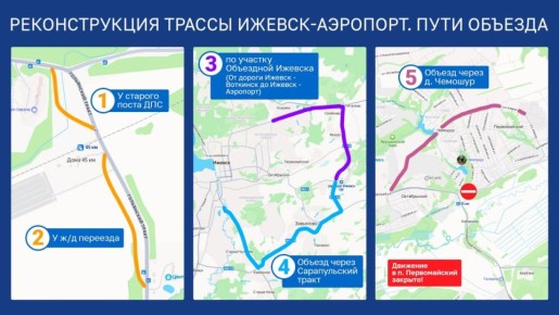 С 26 декабря из-за реконструкции ограничивается движение транспорта по дороге «Ижевск — Аэропорт»