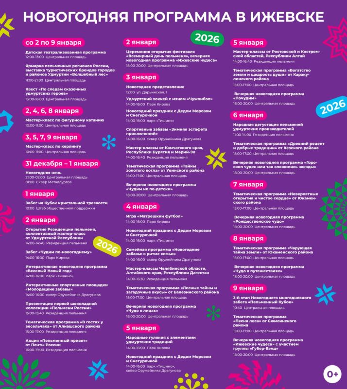 ��� ���, ��� ����� ������� ����������� ���� �����