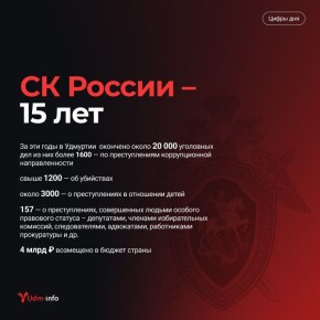 ������������� �������� ������ � 15 ���