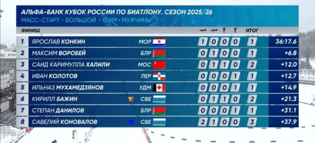 ���������� �� �������� ������ ������������ ������ ����� �� ����-������ �� ������� ����� �����-���� ����� ������ (18+)