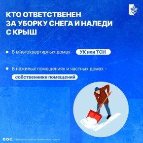 � ������ 2026 ���� ���������������� ��������� ������� ������� ����� 1,2 ������ ��������� ���������� ���������� ���������� ��������������� �����