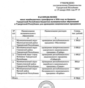 Гулять так гулять. На национальные праздники в 2026 году в Удмуртии направят из бюджета 8,7 млн рублей