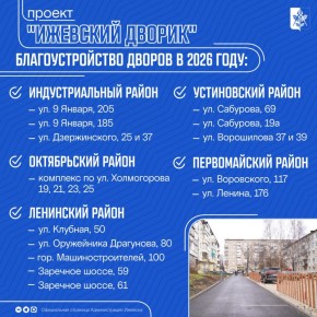 14 дворов благоустроят в 2026 году по программе «Ижевский дворик»