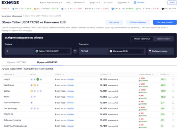 Налог на криптовалюту в России в 2026 году: что нужно знать каждому инвестору