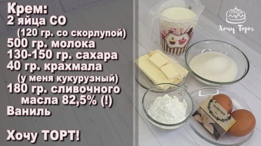 ���� ��� ����� �� ������ ��������: ������� � ��������� ������