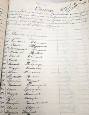 ��� ���� ������������ ������ �� ���� �����