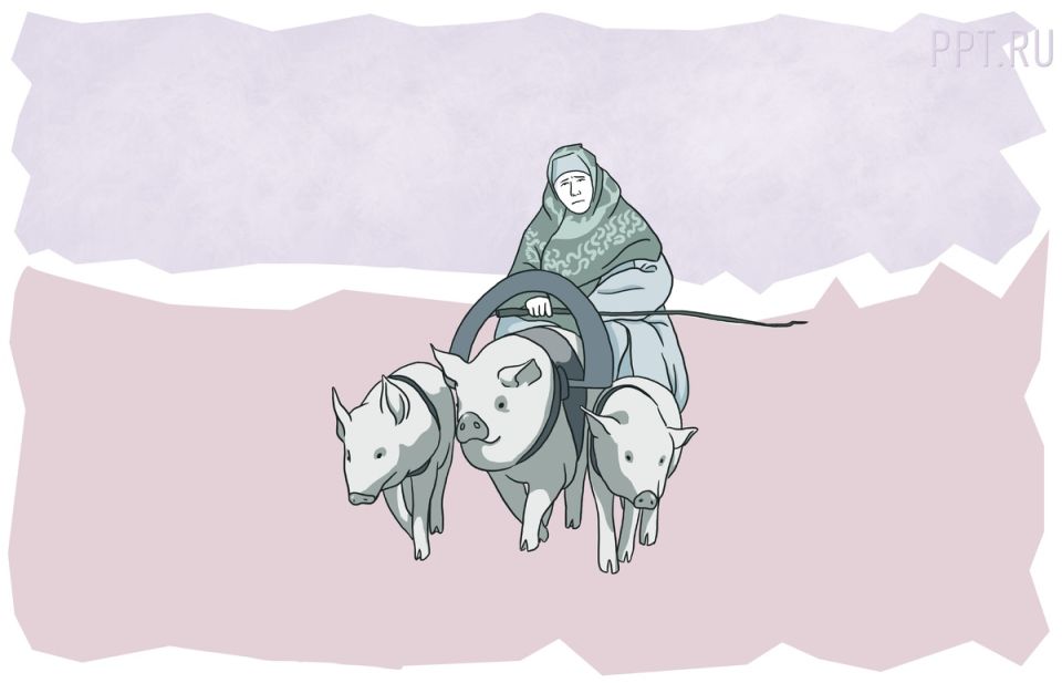 ���������� ���������: ������� �������� ������� � ������