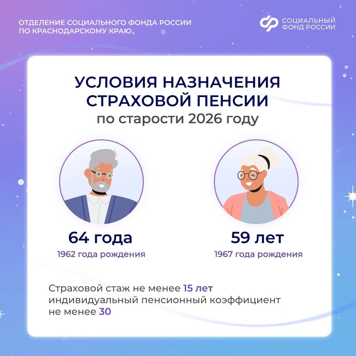 Как оформить страховую пенсию по старости в 2026 году: ключевые моменты
