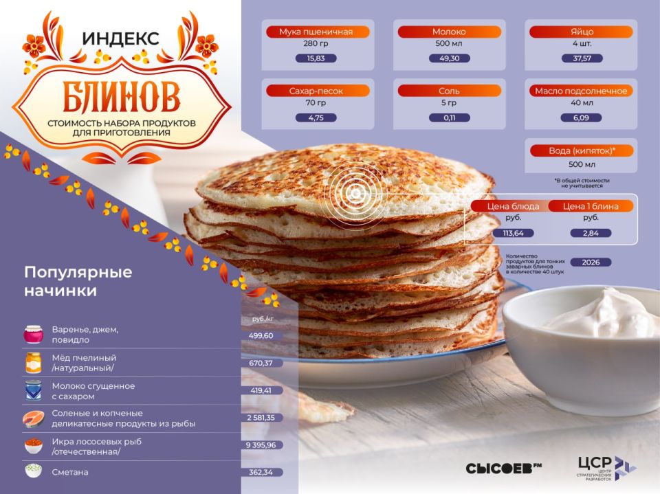 �������� ����� � ��� �������� � ���������� ���������� ������������� ������