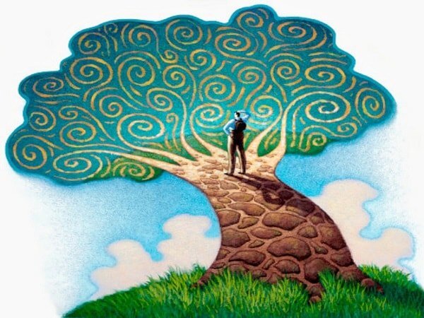 Ошибки в личностном развитии: как их избежать и добиться успеха