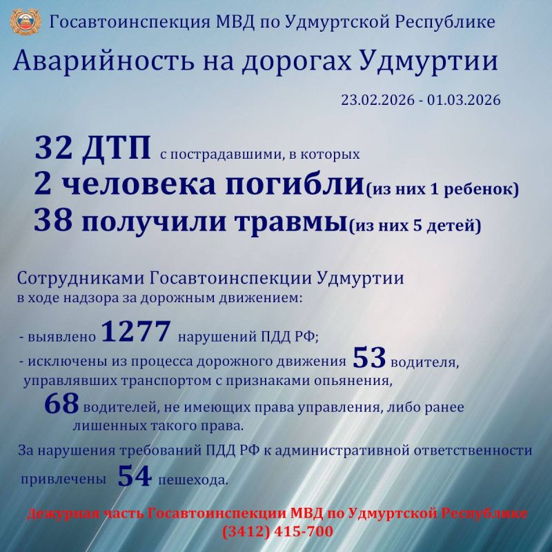 Госавтоинспекция МВД по Удмуртии информирует!