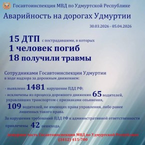 ���������������� ��� �� �������� �����������!