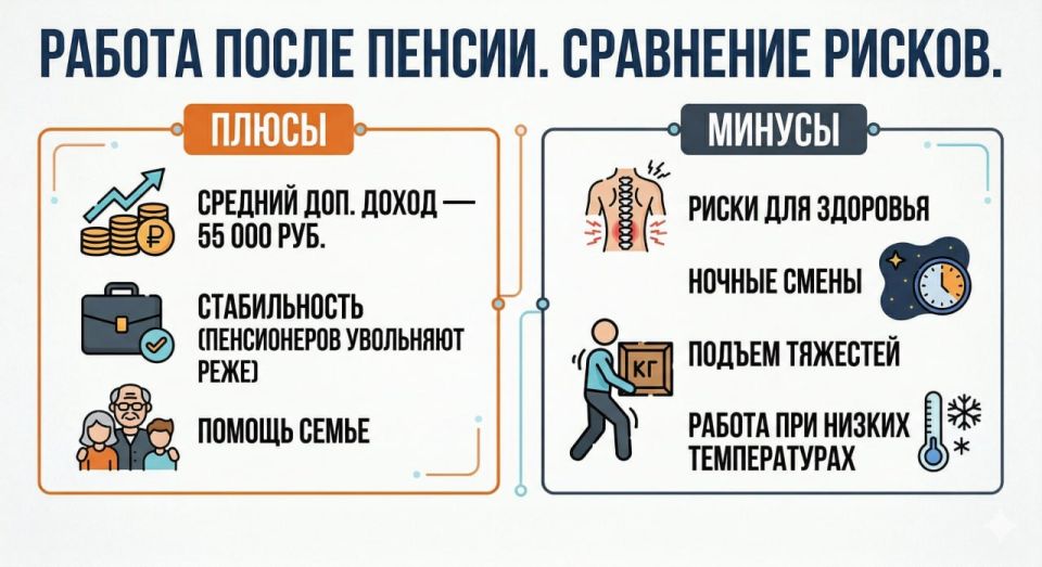 ������ �� ���������. � ����� ���������� ������� ����� �������� ������, �������� ������, ��� ��� ��� ���������� ���� �����