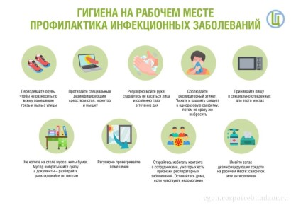 ��� ������� �� ������� ����� �������� ������������� ��������