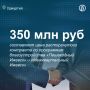 ������������� ������� �������� ��������� ��������� � �������� ��������� ������������� ���������� � 157� (��-157) �� ���������� ��������������� ����������� ������ � ��������������� ������