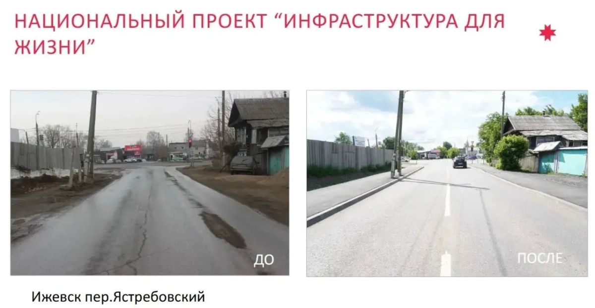 Собрали реальные картинки, как проходят дорожные ремонты