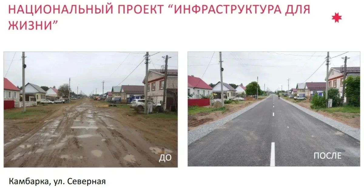 Собрали реальные картинки, как проходят дорожные ремонты Собрали реальные картинки, как проходят дорожные ремонты