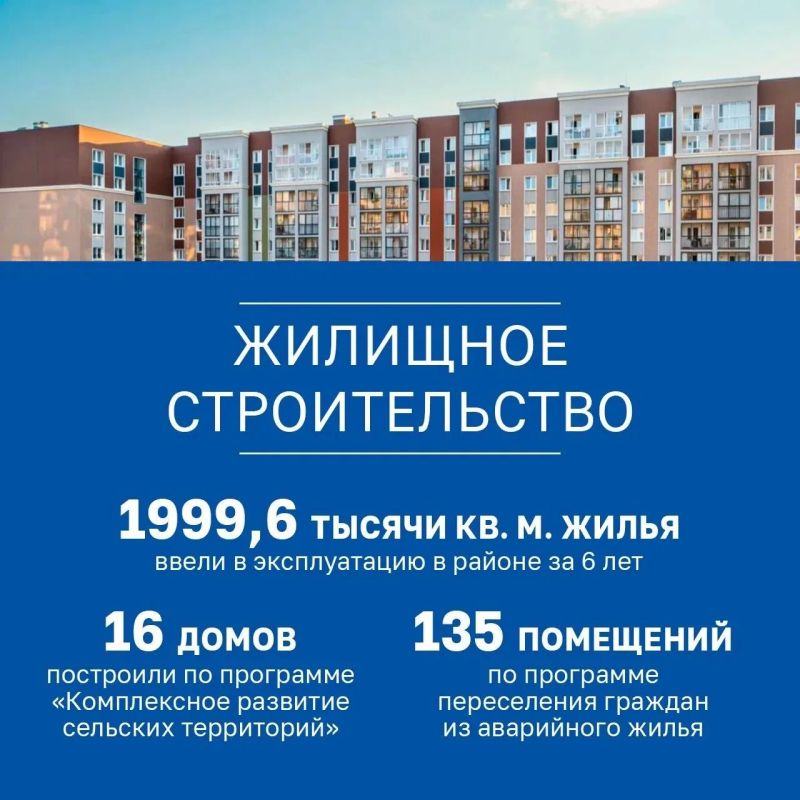 Глава Удмуртии Александр Бречалов встретился с новым Главой Завьяловского района Константином Красноперовым, чтобы обсудить развитие территории – от поддержки предпринимателей до капремонтов и строительства Глава Удмуртии Александр Бречалов встретился с новым Главой Завьяловского района Константином Красноперовым, чтобы обсудить развитие территории – от поддержки предпринимателей до капремонтов и строительства