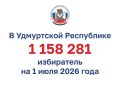 � �������� 1 158 281 ���������� �� ��������� �� 1 ���� 2026 ����