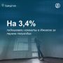 Средняя цена комнаты в Ижевске снизилась с января по июль на 3,4% — до 1,1 млн руб