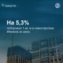 Стоимость 1 кв. м в новостройках Ижевска выросла за июль на 5,3% — до 150 тыс