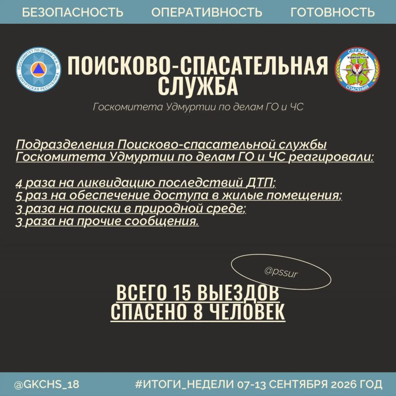 Подводим рабочие итоги за прошедшую неделю (7–13 сентября) Подводим рабочие итоги за прошедшую неделю (7–13 сентября)