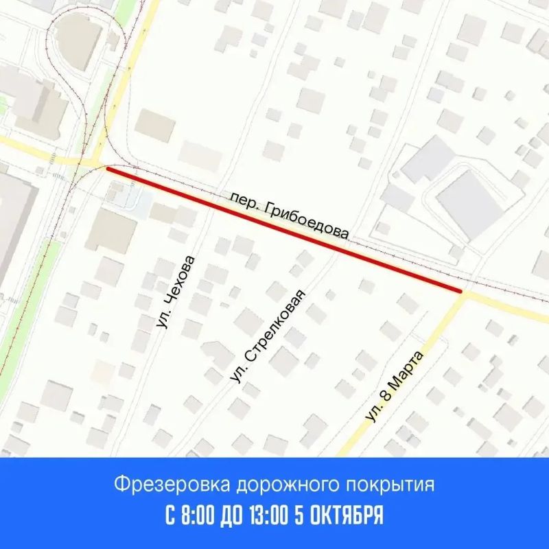 Фрезерование дорожного покрытия