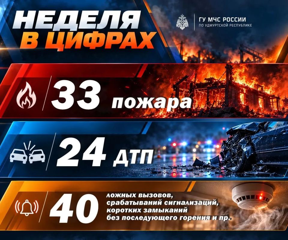 МЧС России: неделя в цифрах