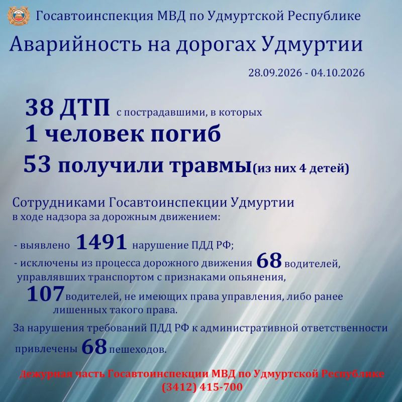 Госавтоинспекция МВД по Удмуртии информирует!