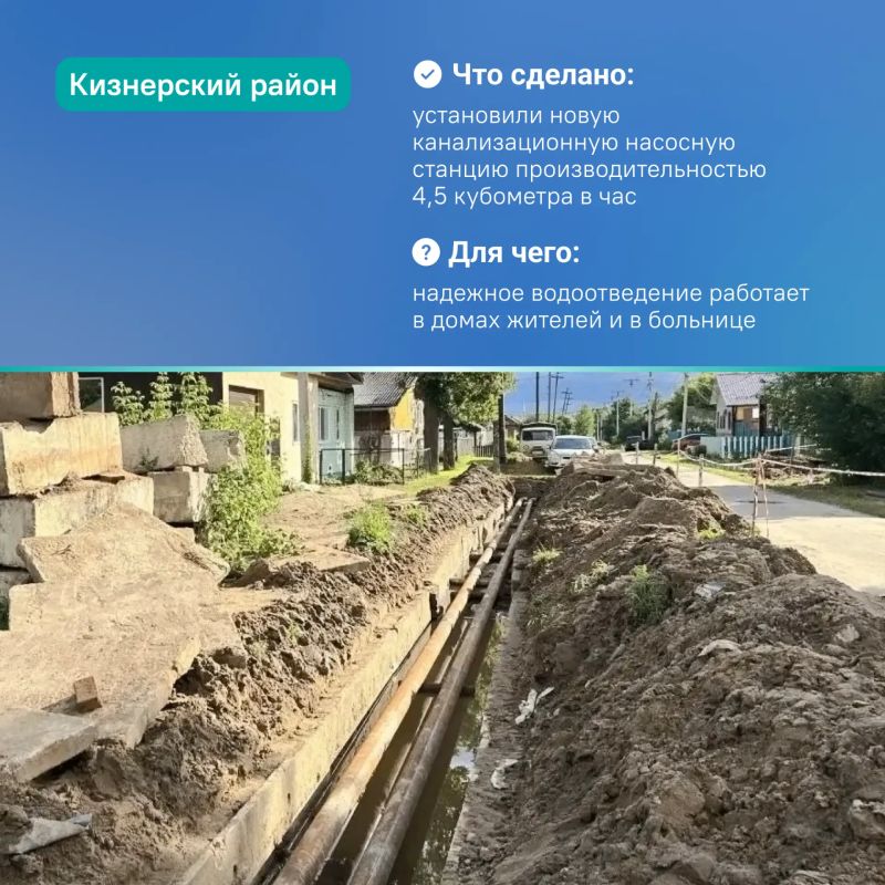 Рассказываем, как Удмуртия подготовилась к зиме Рассказываем, как Удмуртия подготовилась к зиме