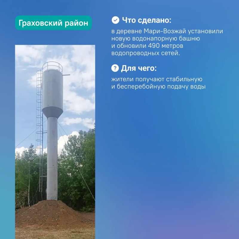 Рассказываем, как Удмуртия подготовилась к зиме Рассказываем, как Удмуртия подготовилась к зиме