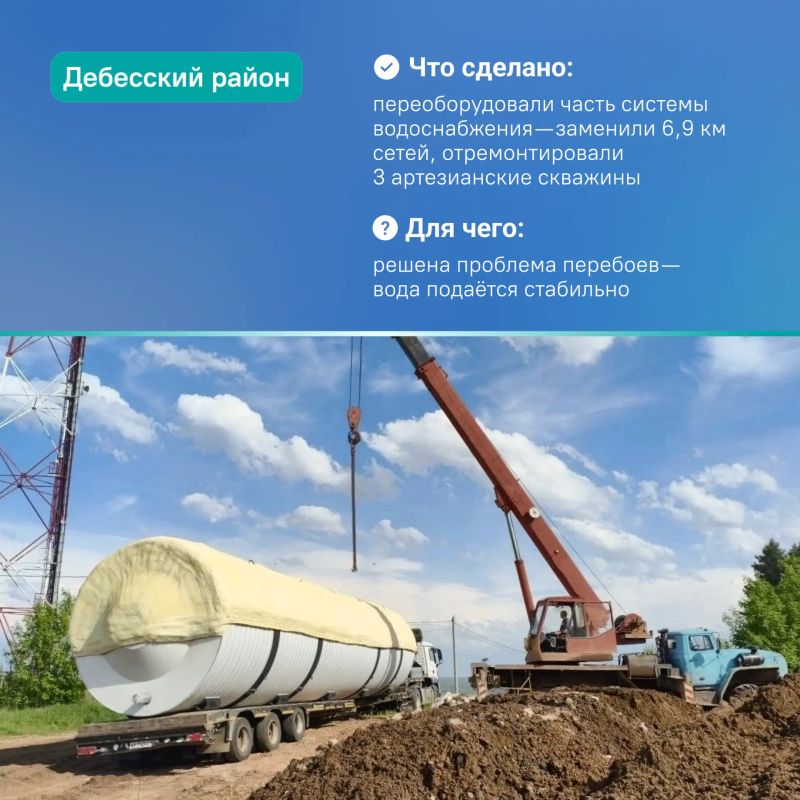 Рассказываем, как Удмуртия подготовилась к зиме Рассказываем, как Удмуртия подготовилась к зиме