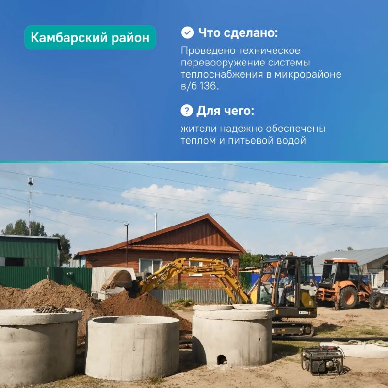 Рассказываем, как Удмуртия подготовилась к зиме Рассказываем, как Удмуртия подготовилась к зиме