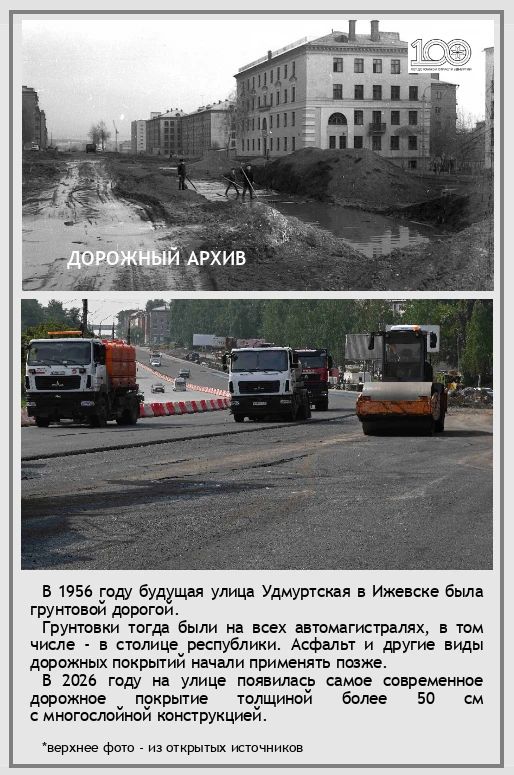 В год 100-летия со дня создания дорожной отрасли республики вспоминаем, что улица Удмуртская в Ижевске свое современное название получила в 1970 году