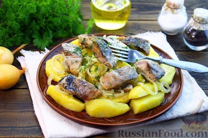 �������� ������� ����: �������� ��-������ � ������